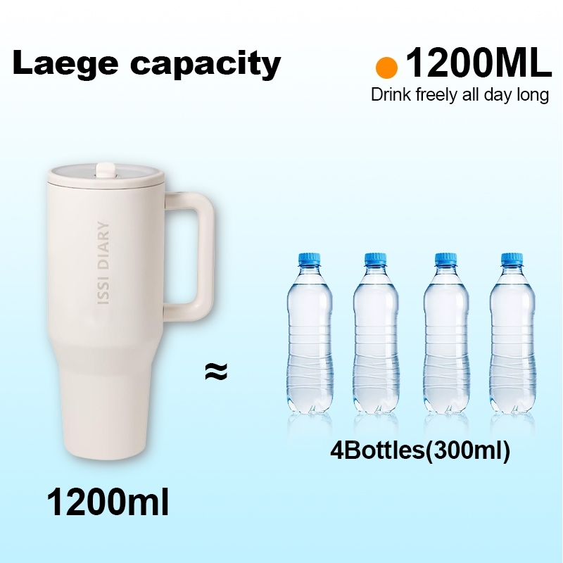 ISSI DIARY 1200ml Stainless Steel Coffee Insulated Tumbler Handle and Straw Lid Design Water Bottle - Image 3